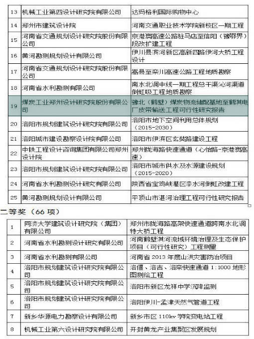 中赟国际工程有限公司