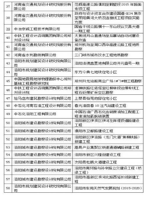 中赟国际工程有限公司