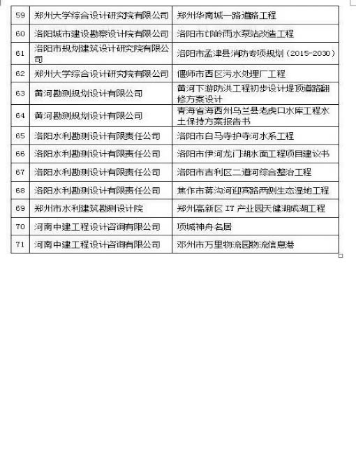 中赟国际工程有限公司