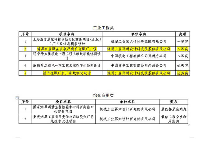 中赟国际工程有限公司