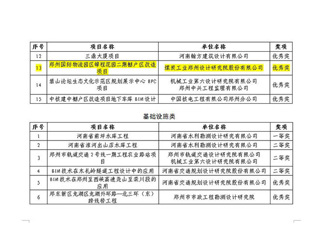 中赟国际工程有限公司