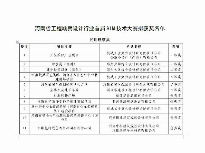 中赟国际工程有限公司