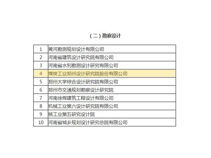 中赟国际工程有限公司