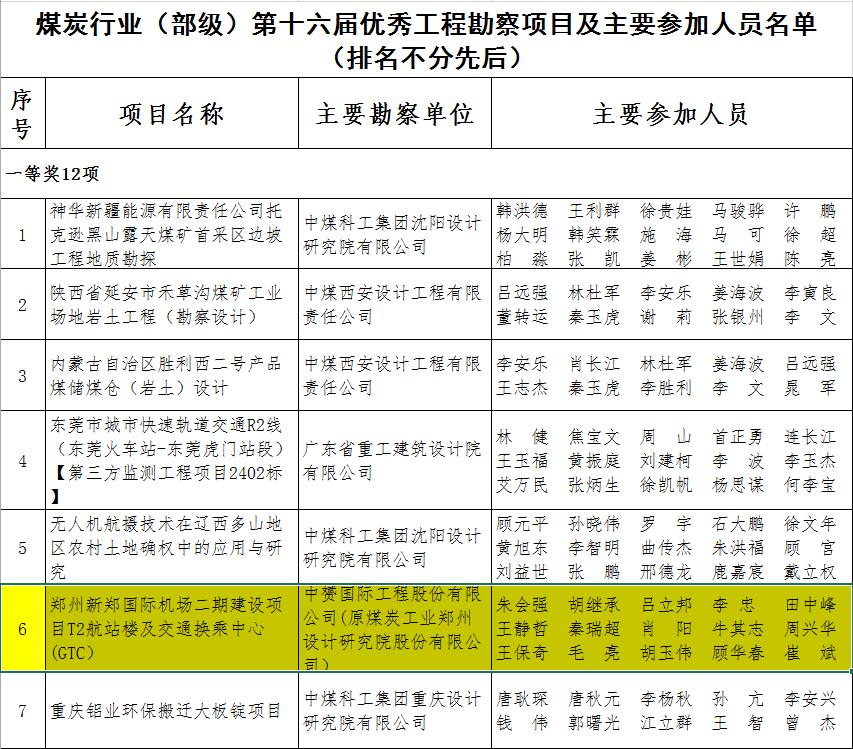 中赟国际工程有限公司