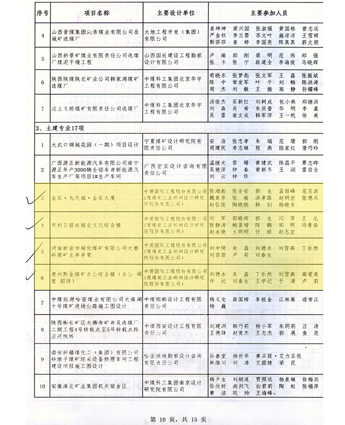 中赟国际工程有限公司