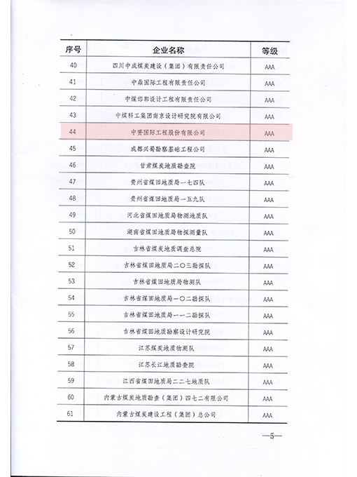 中赟国际工程有限公司