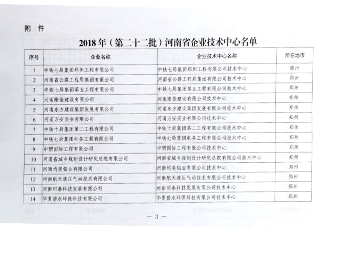 中赟国际工程有限公司