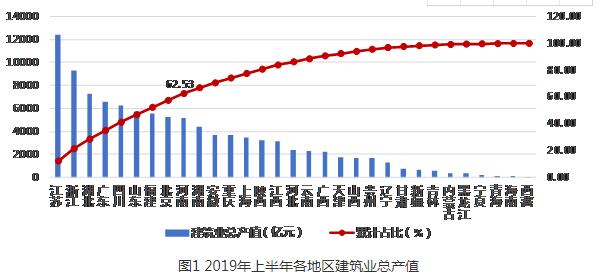 中赟国际工程有限公司