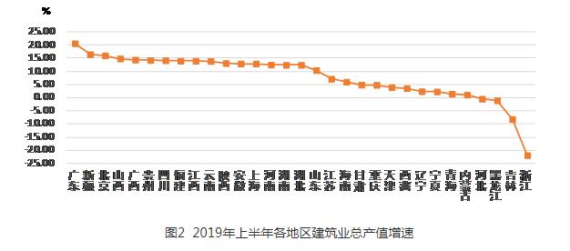 中赟国际工程有限公司