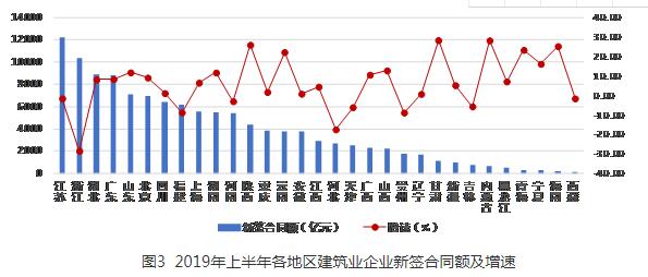 中赟国际工程有限公司