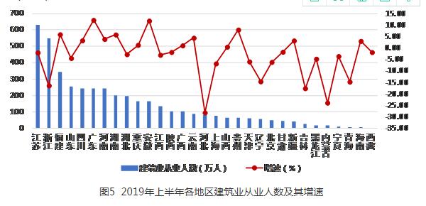 中赟国际工程有限公司