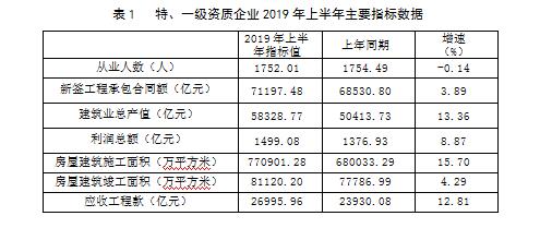 中赟国际工程有限公司