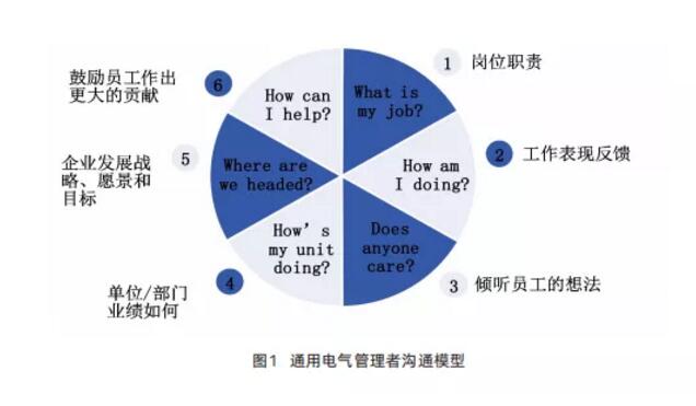 中赟国际工程有限公司