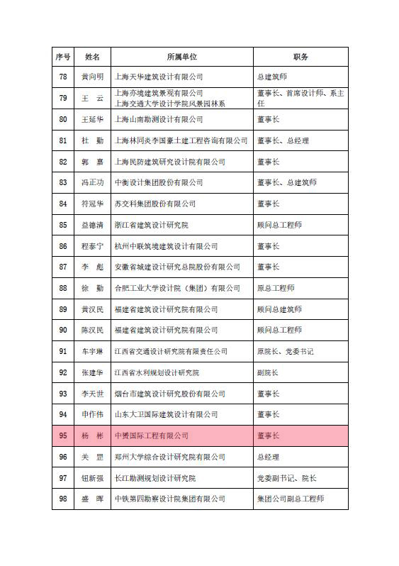 中赟国际工程有限公司