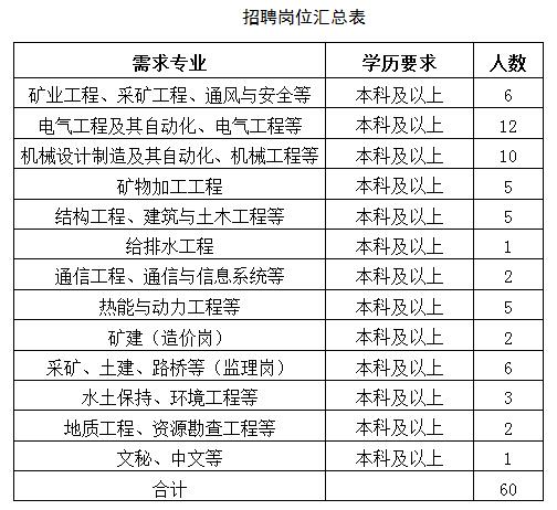 中赟国际工程有限公司