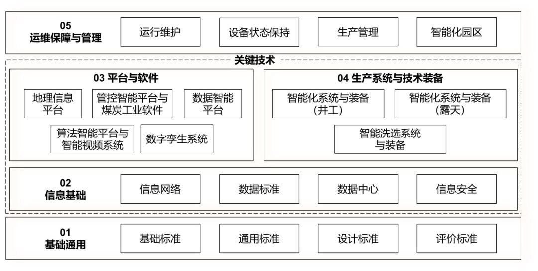 中赟国际工程有限公司