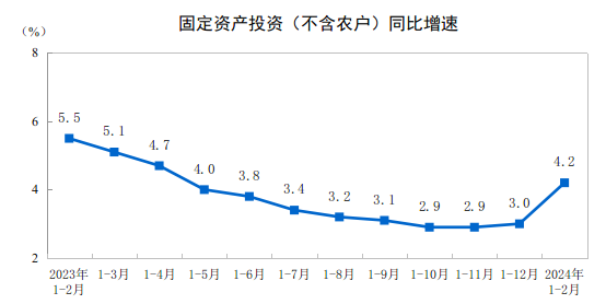 中赟国际工程有限公司