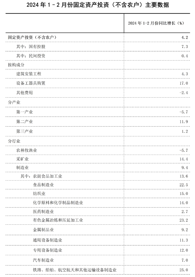 中赟国际工程有限公司