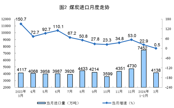 中赟国际工程有限公司