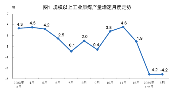 中赟国际工程有限公司