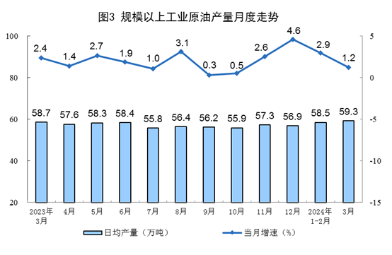 中赟国际工程有限公司