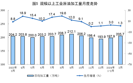 中赟国际工程有限公司