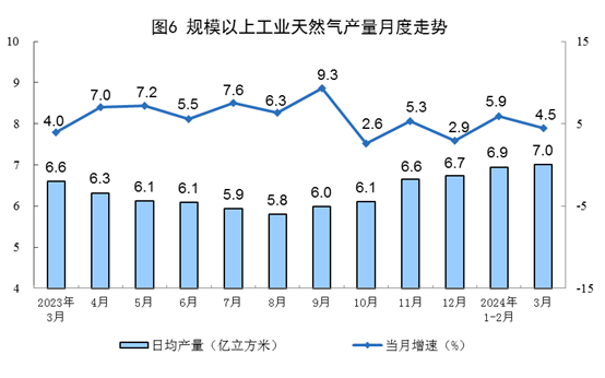 中赟国际工程有限公司