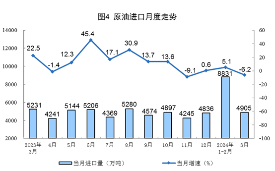 中赟国际工程有限公司