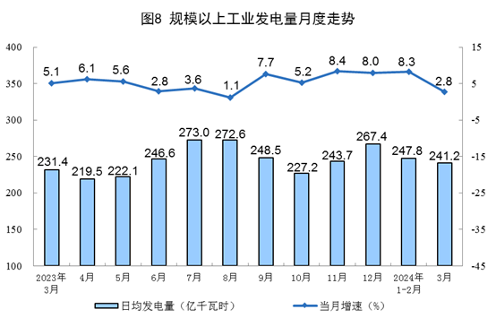 中赟国际工程有限公司