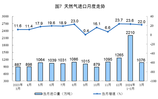 中赟国际工程有限公司