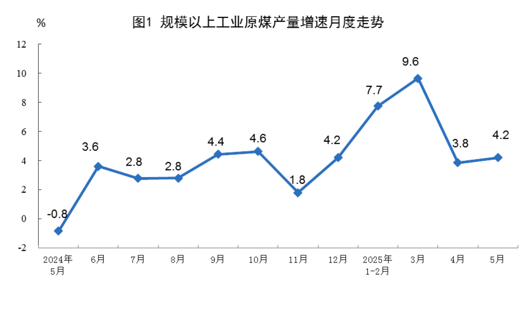 中赟国际工程有限公司