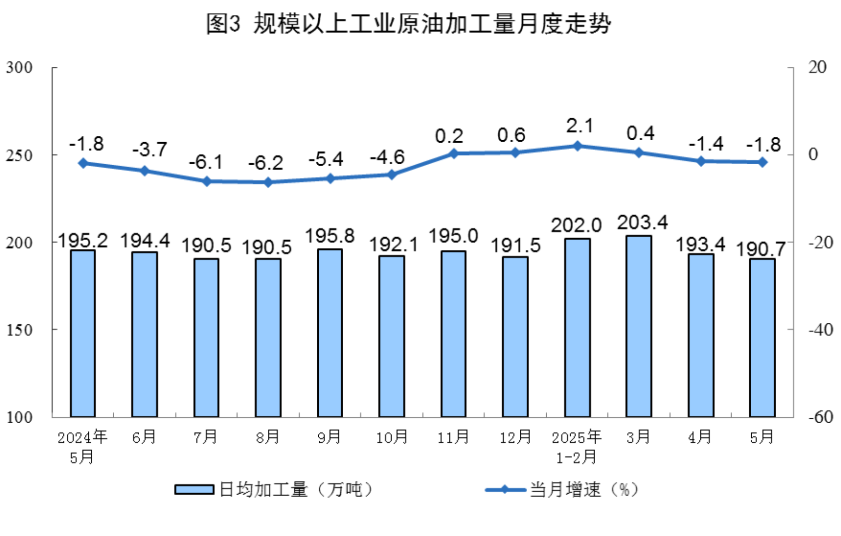 中赟国际工程有限公司