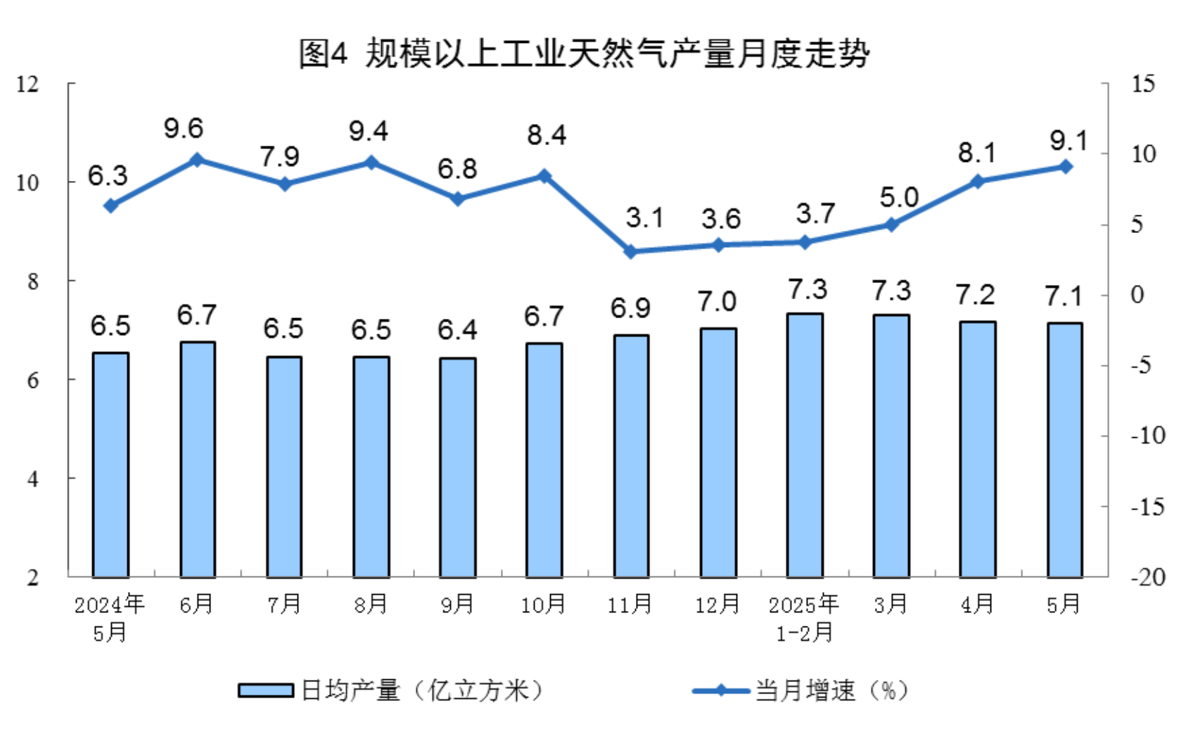 中赟国际工程有限公司