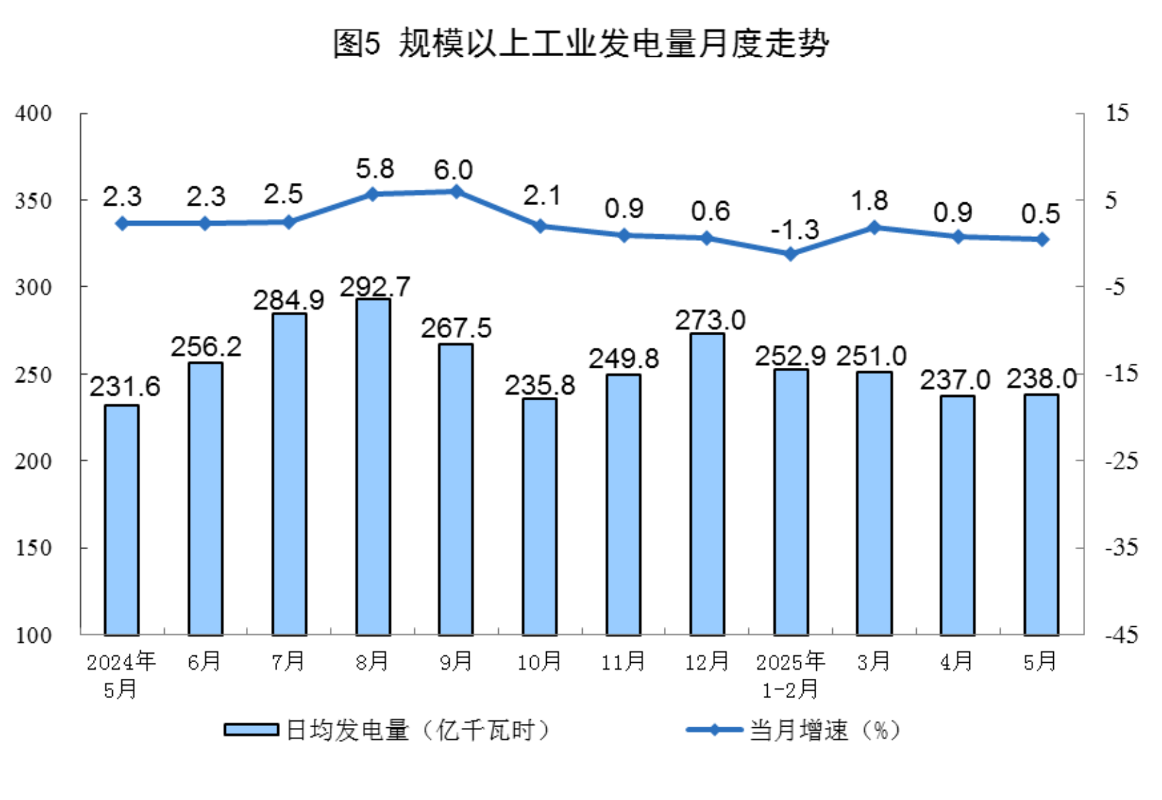 中赟国际工程有限公司
