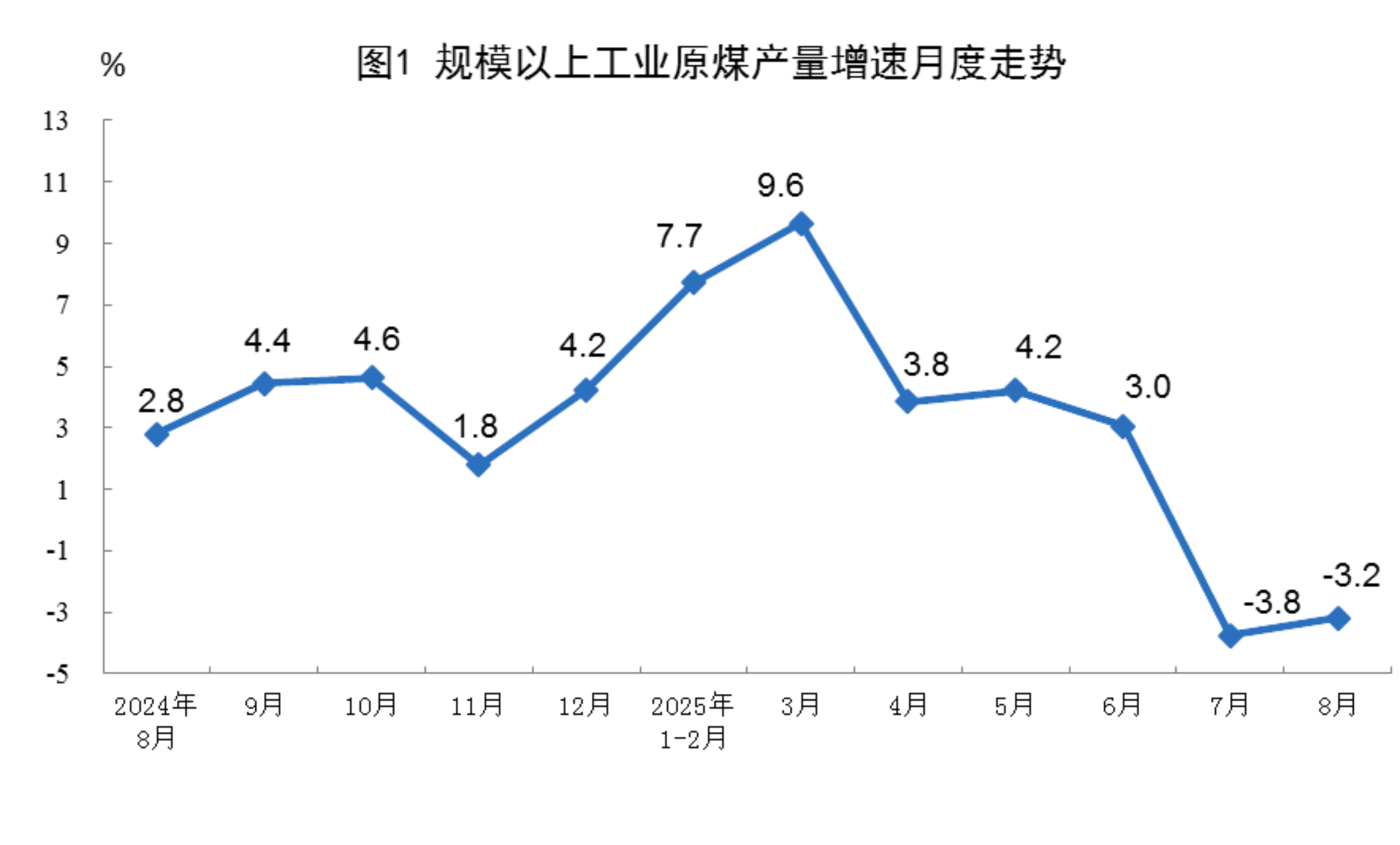 中赟国际工程有限公司
