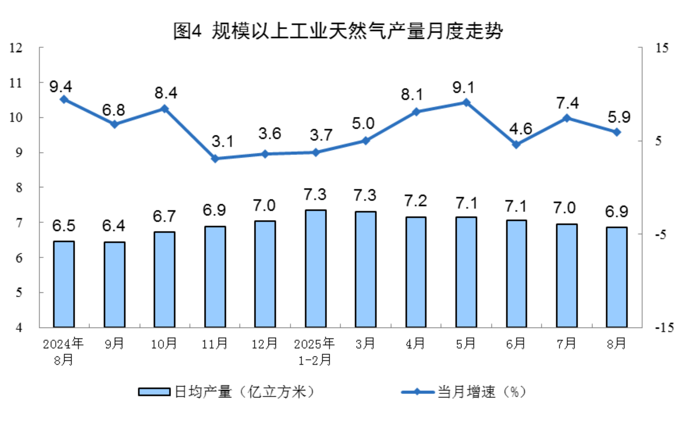 中赟国际工程有限公司