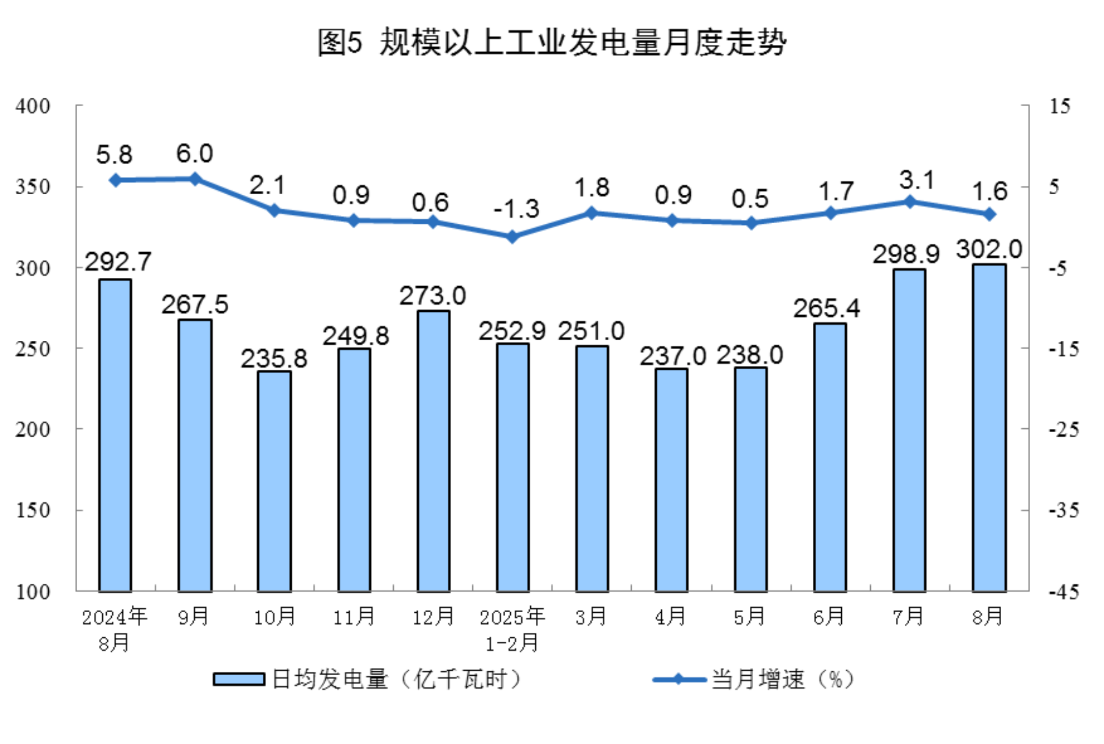 中赟国际工程有限公司