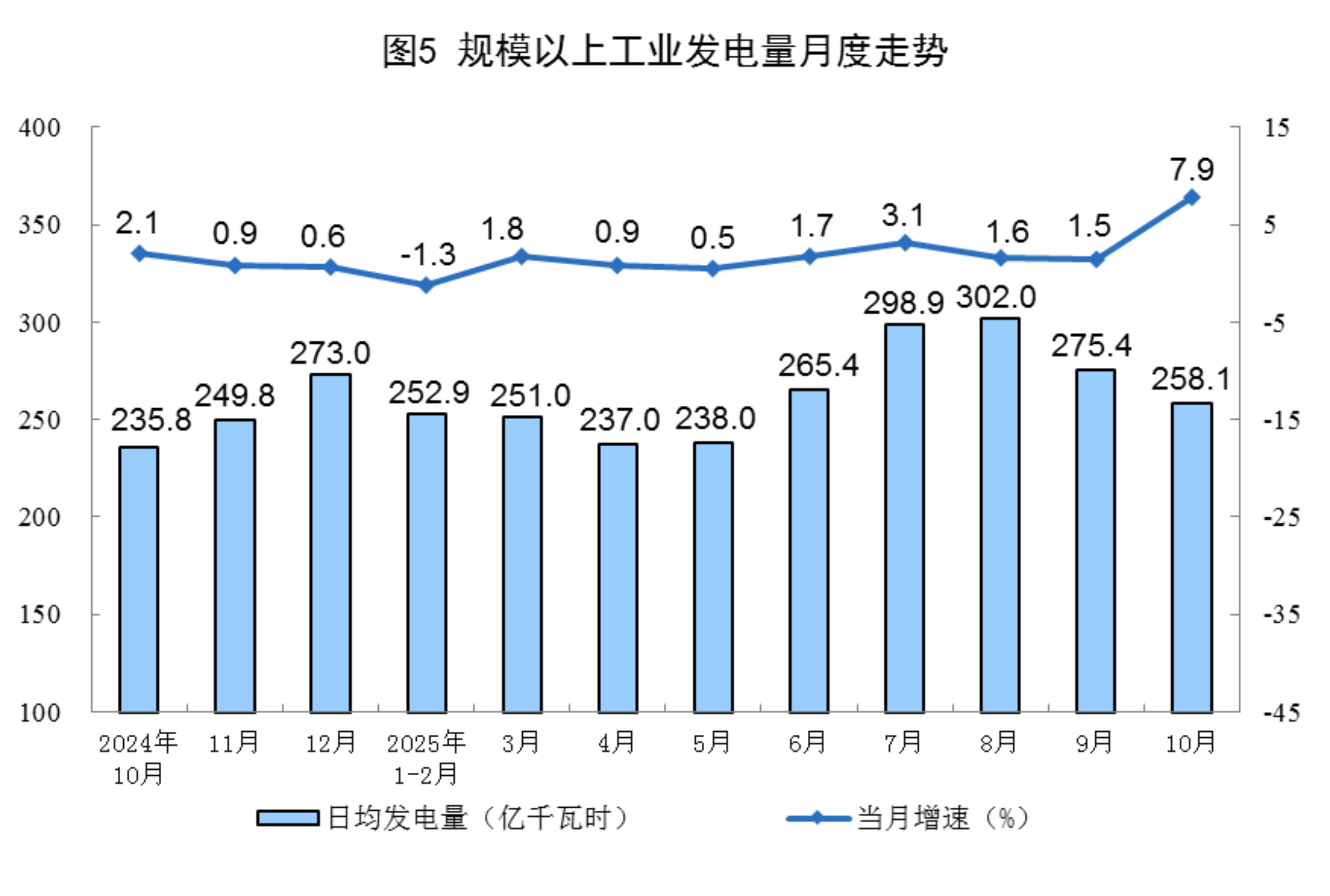 中赟国际工程有限公司