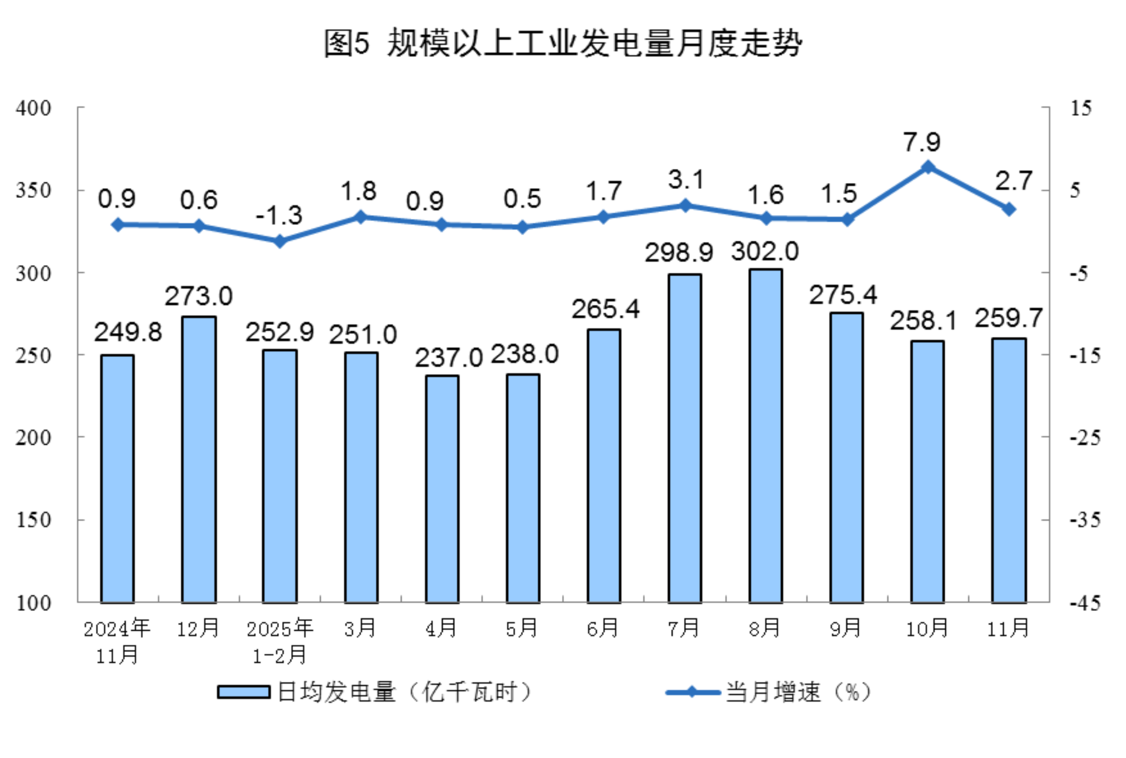 中赟國際工程有限公司