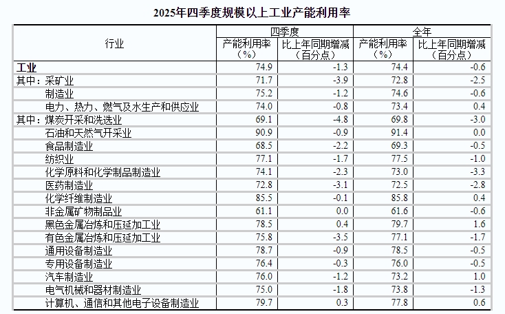 中赟国际工程有限公司