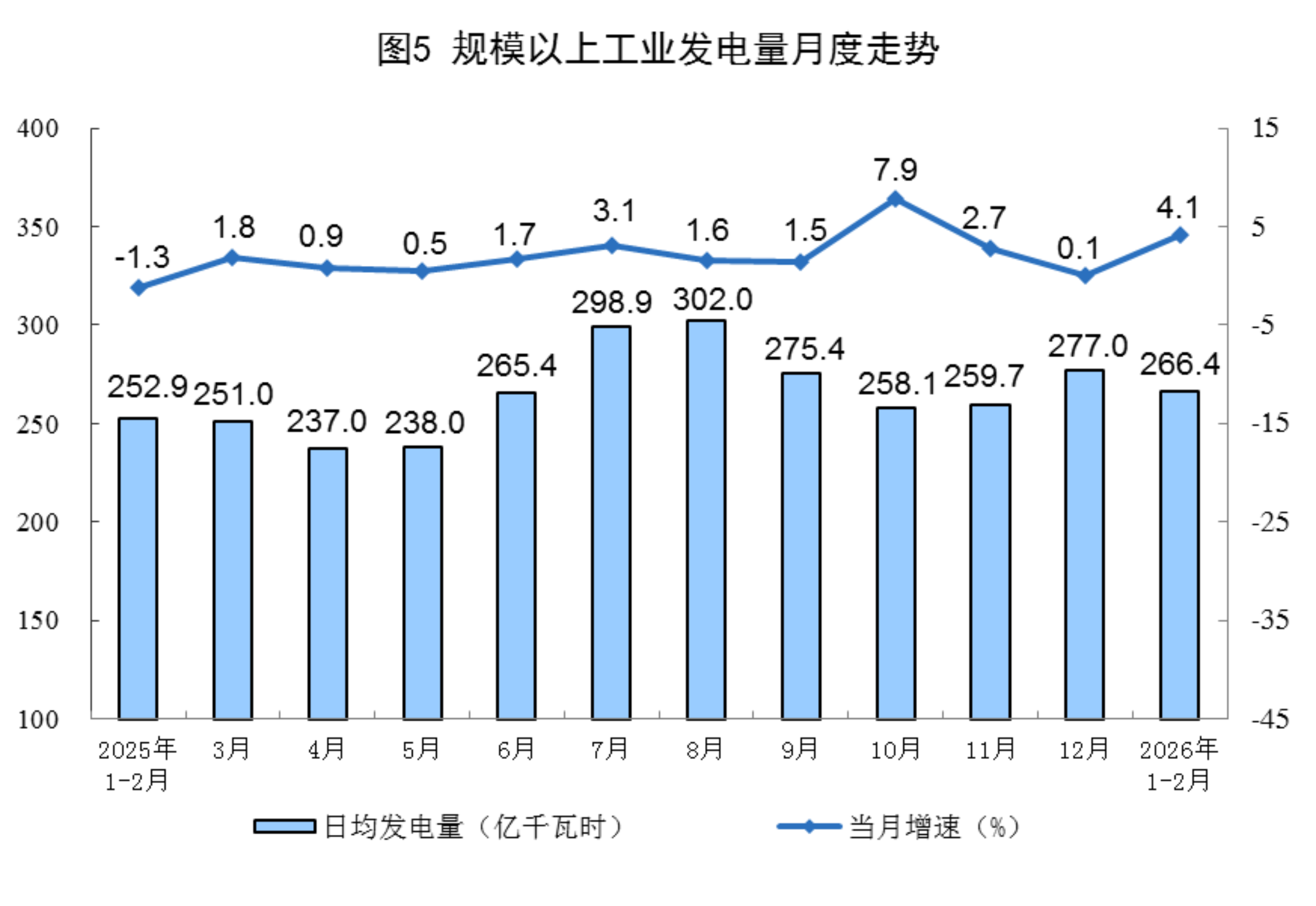 中赟国际工程有限公司