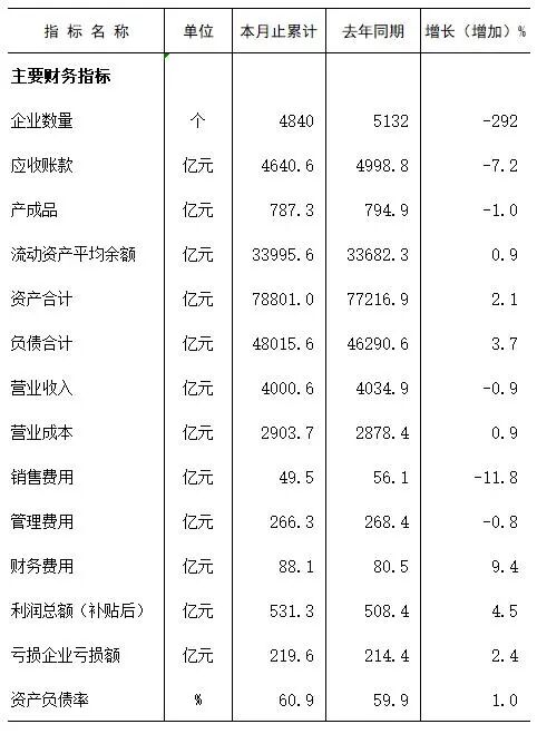 中赟国际工程有限公司