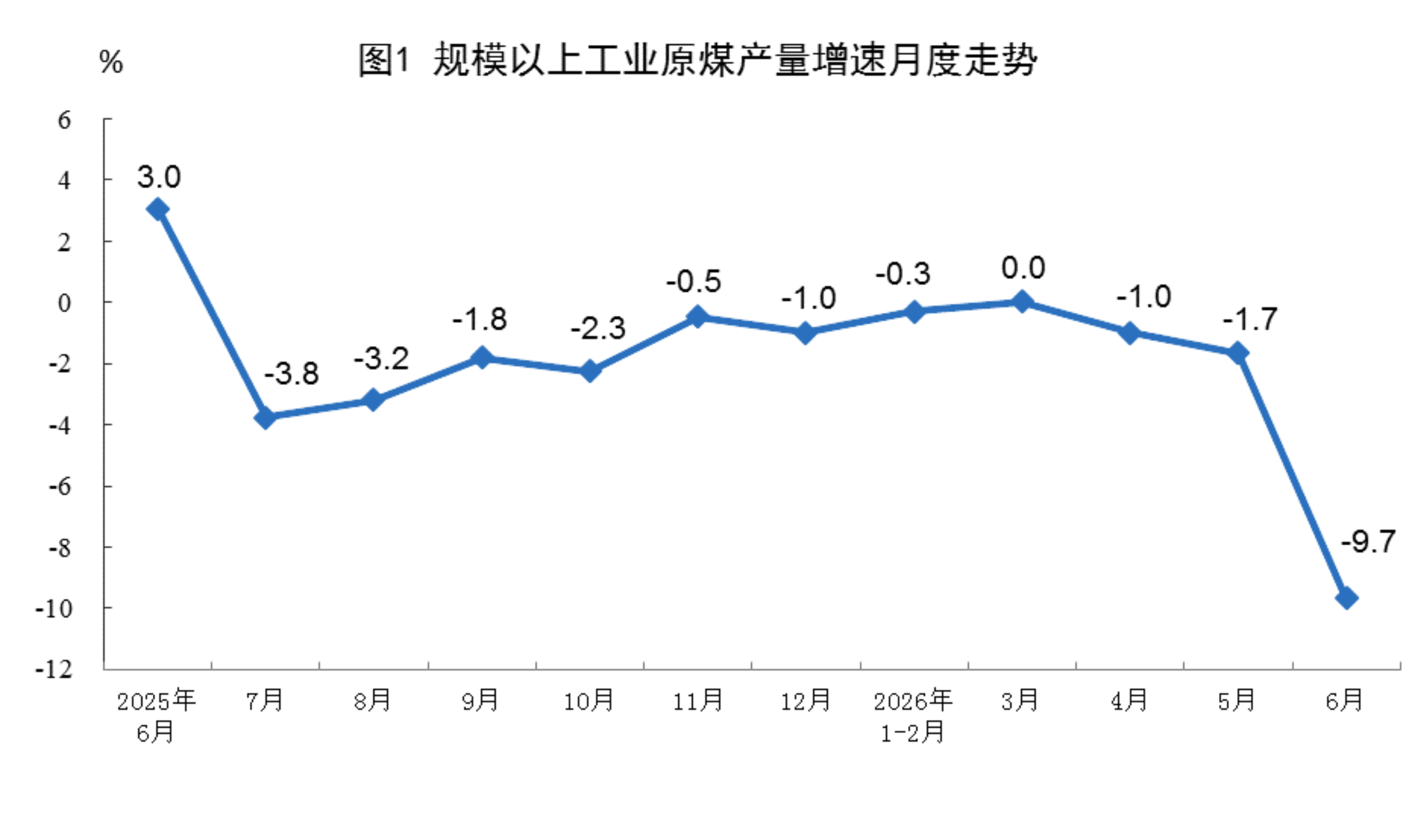 中赟国际工程有限公司
