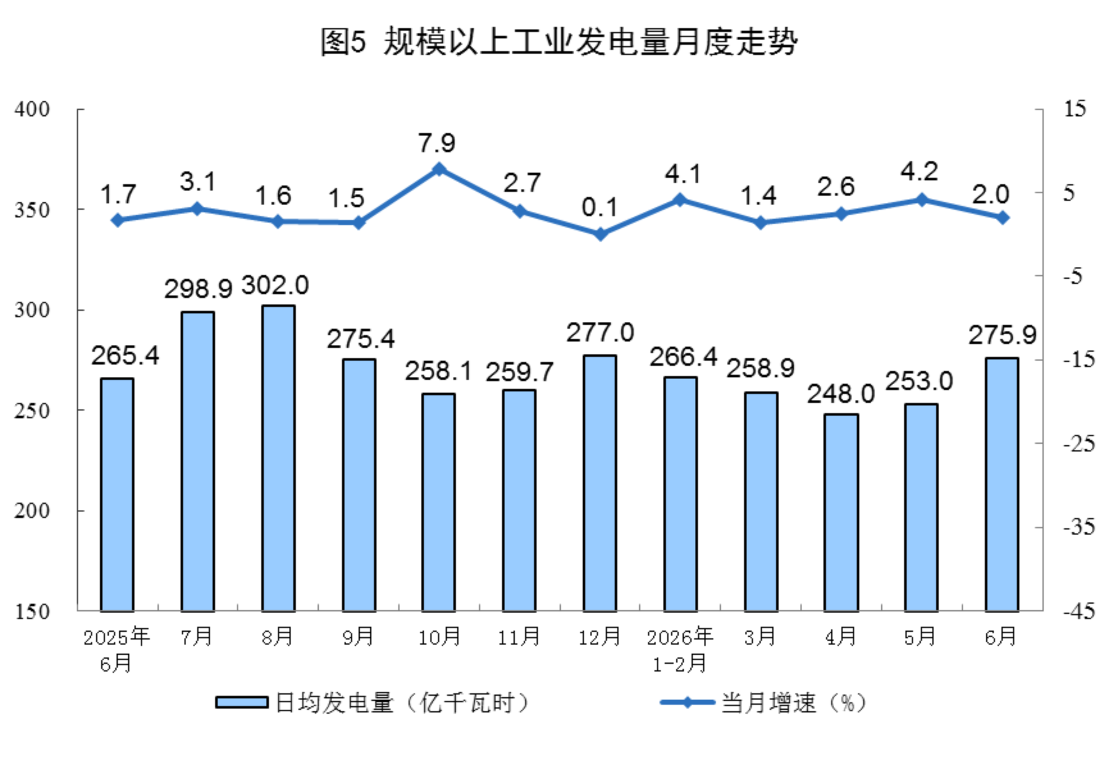 中赟国际工程有限公司