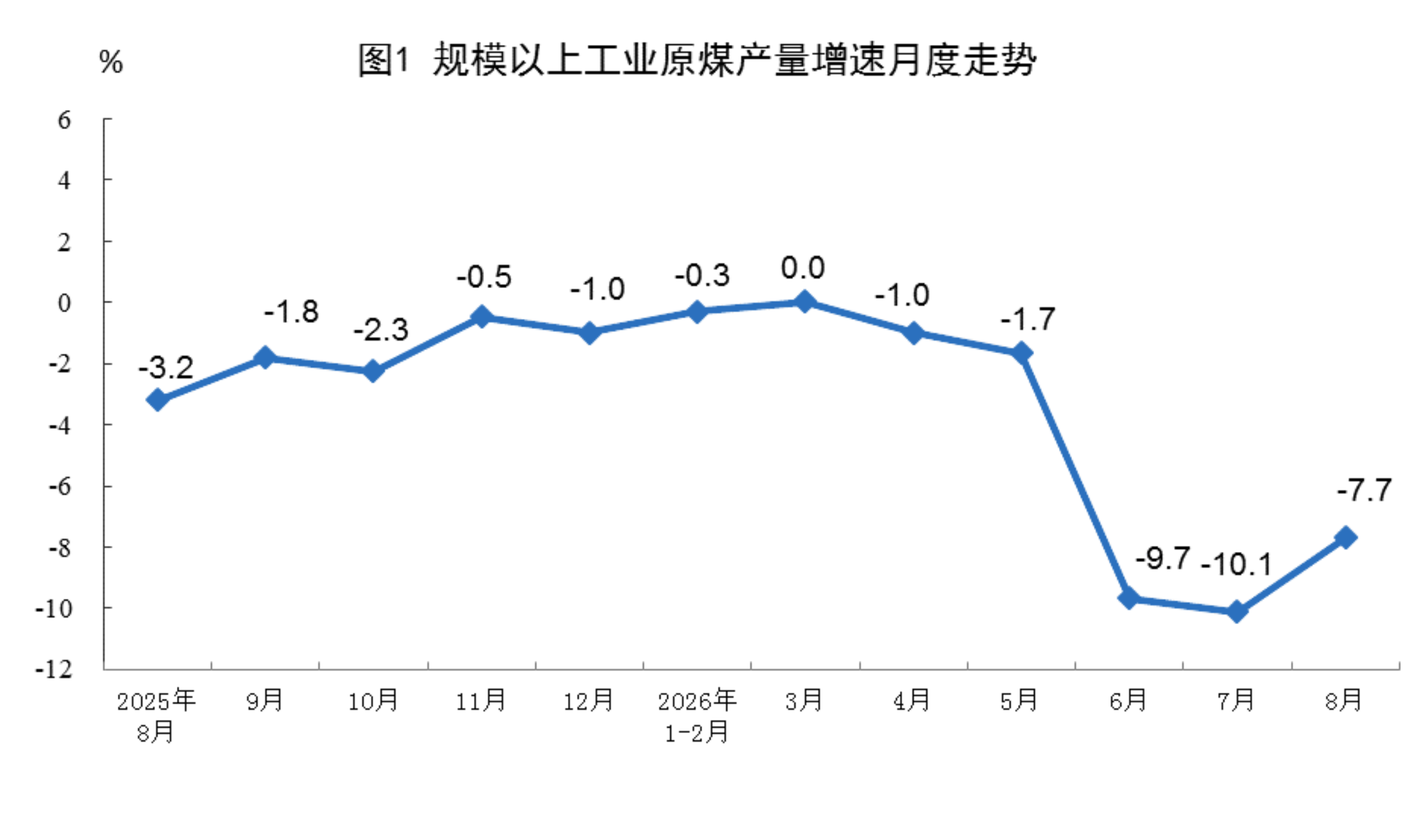 中赟国际工程有限公司