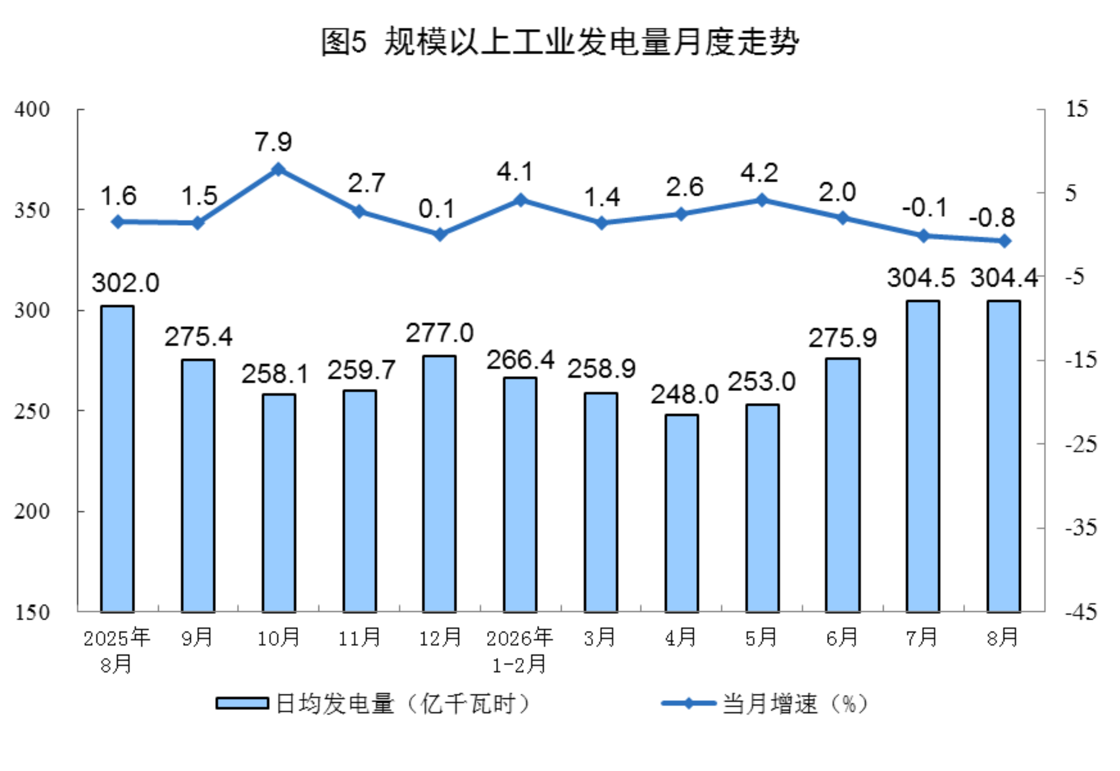 中赟国际工程有限公司